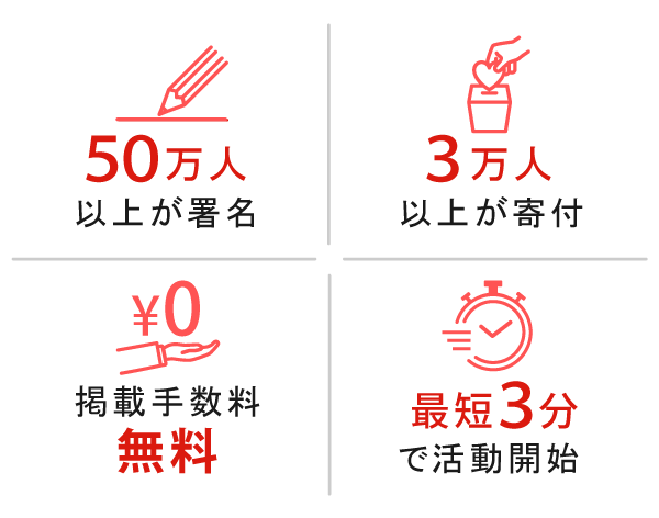 Voiceの4つの特徴。50万名以上が署名。3万名以上が寄付。